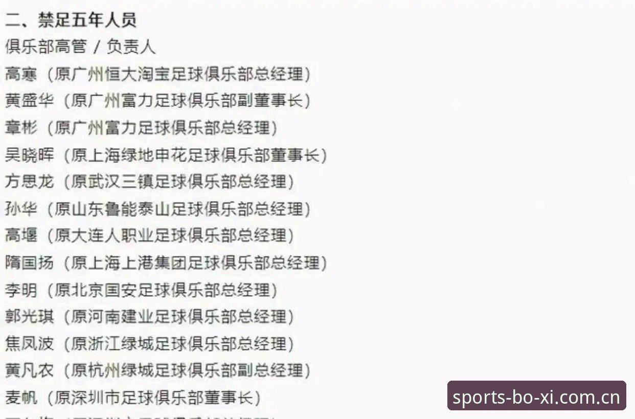 揭秘中国足协第三批禁足名单背后的足球腐败真相