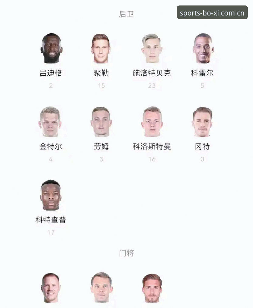 博喜体育App苹果教程 德国队世界杯大名单公布!40岁诺伊尔时隔2年回归,18岁新星卡尔入围引发热议