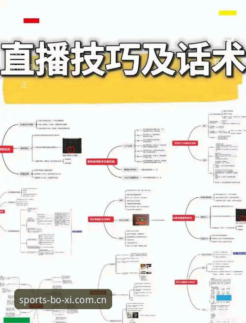 博喜体育平台使用教程：从注册到赛事直播全流程指南